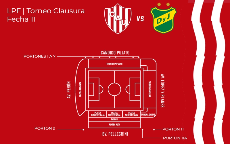 Unión vs Defensa y Justicia
