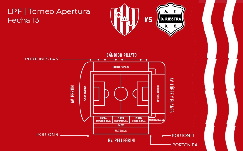 Unión vs Deportivo Riestra