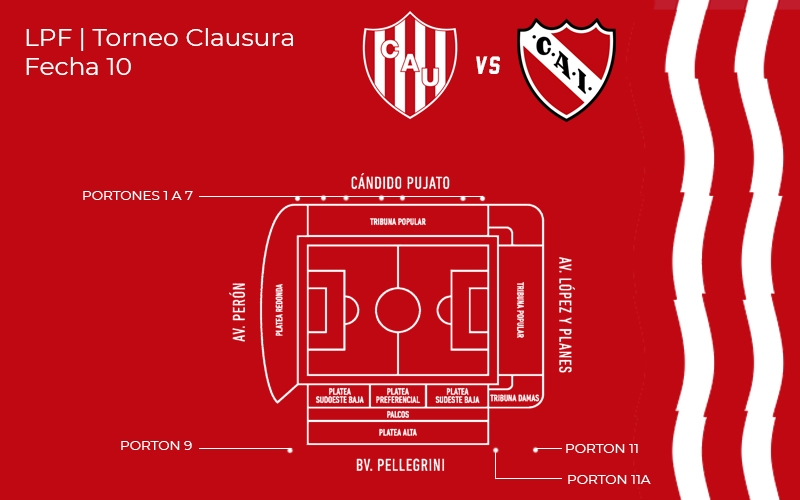 Unión vs Independiente
