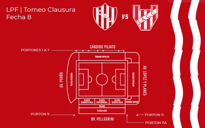Unión vs Instituto de CBA