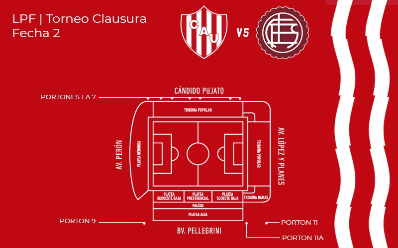 Unión vs Lanús