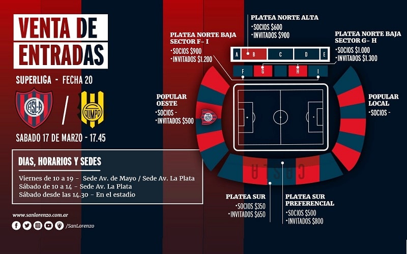 San Lorenzo vs Olimpo