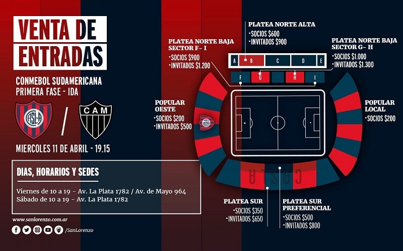 San Lorenzo vs Atl Mineiro