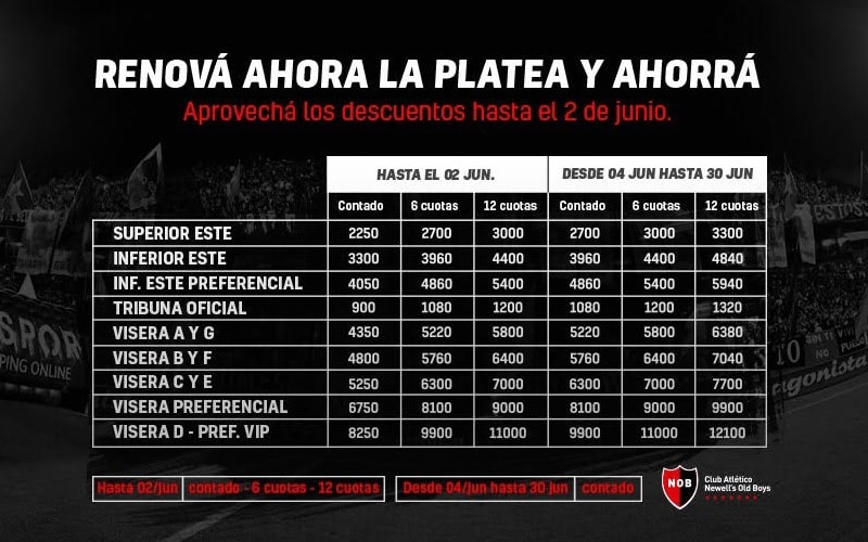Newells vs Atl Paranaense