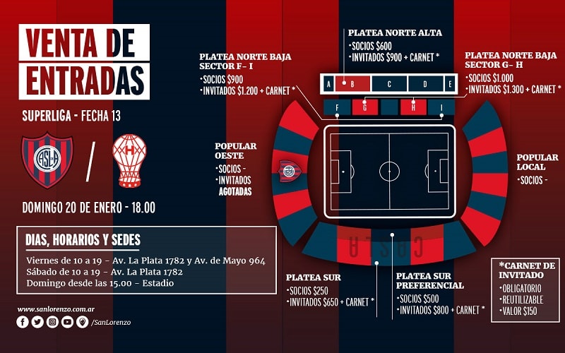 San Lorenzo vs Huracan