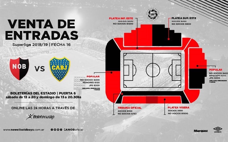 Newells vs Boca
