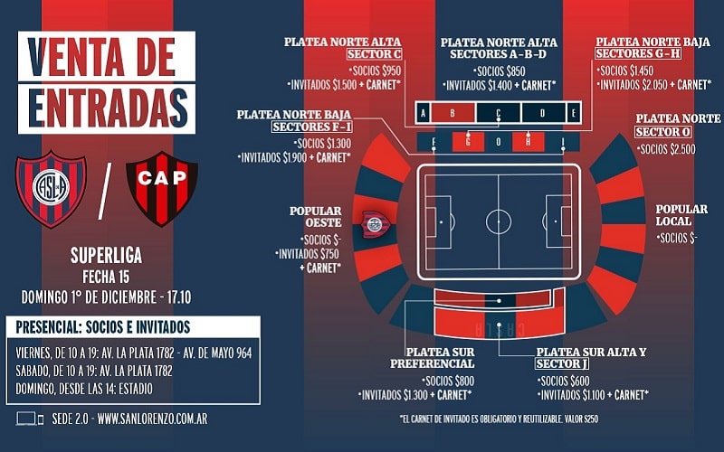 San Lorenzo vs Patronato