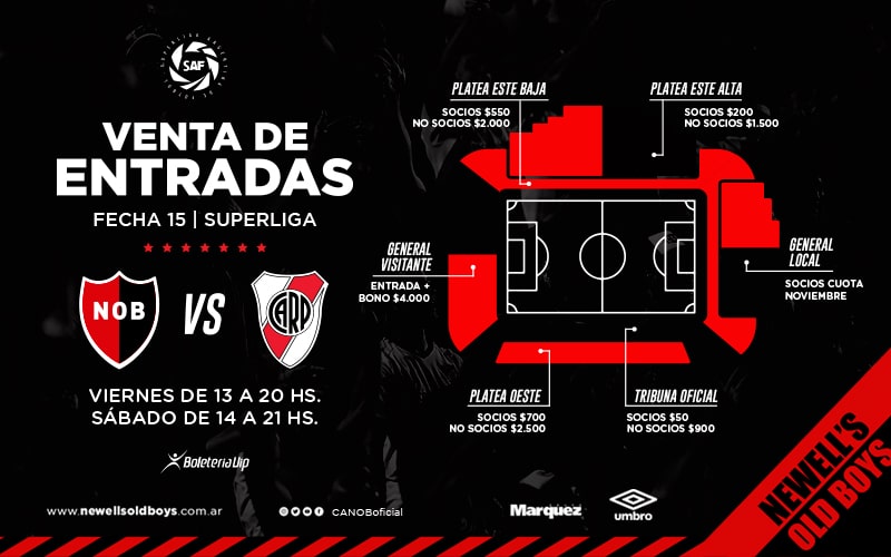 Newells vs River