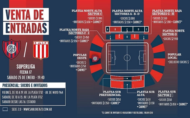 San Lorenzo vs Estudiantes LP
