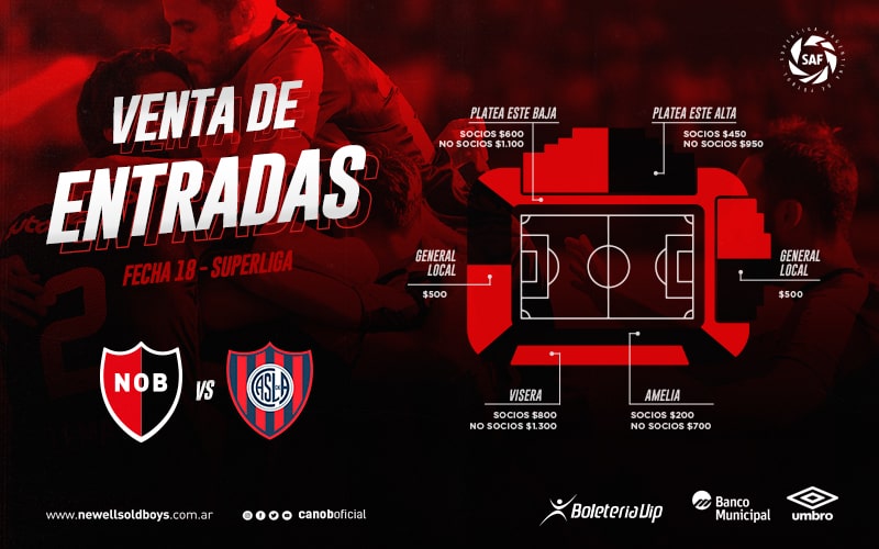Newells vs San Lorenzo