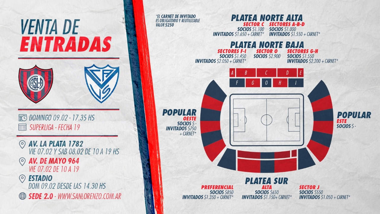 San Lorenzo vs Velez Sarsfield