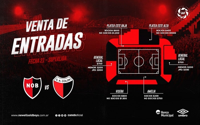 Newells vs Colon
